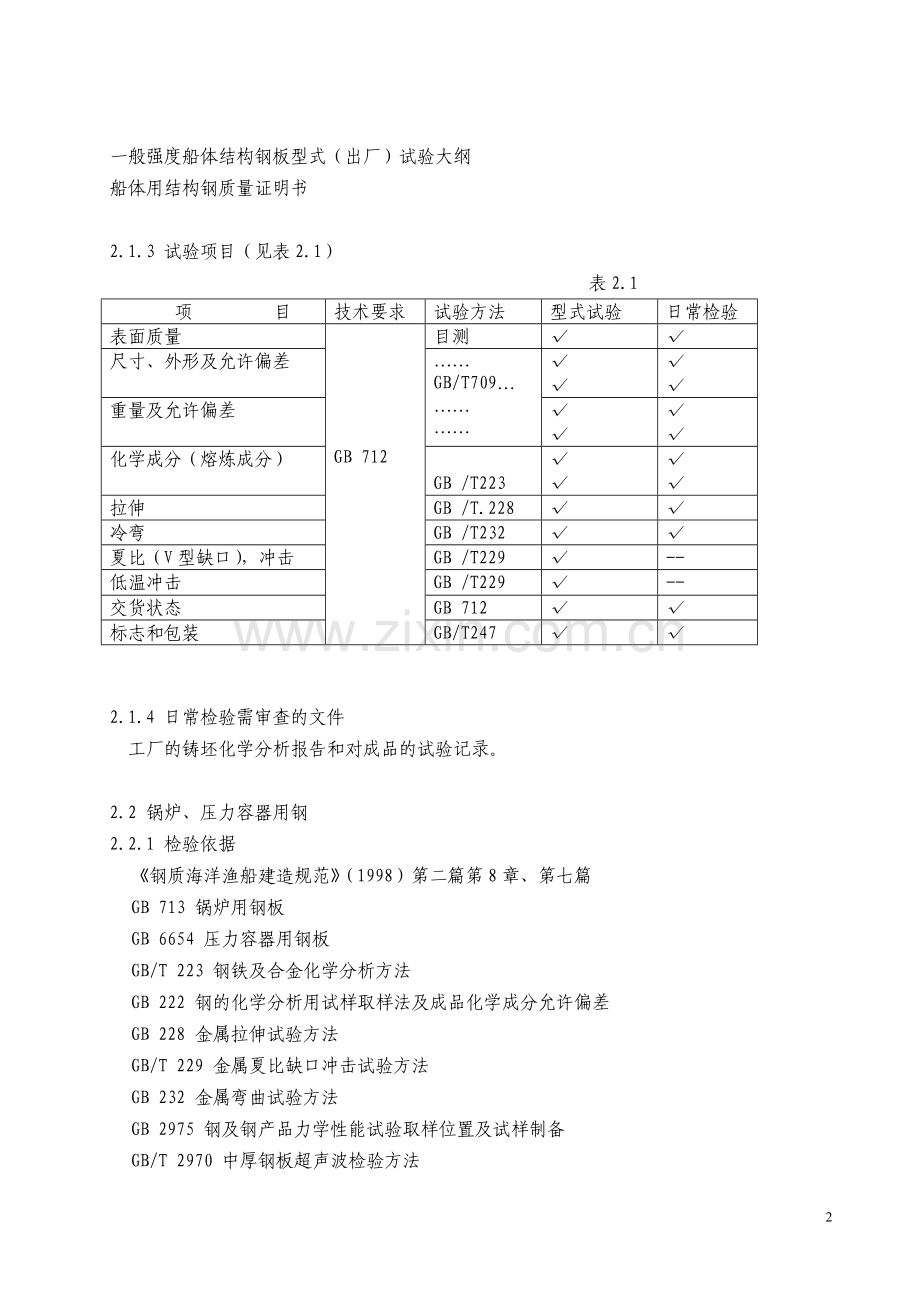 渔船船用产品检验项目.docx_第2页