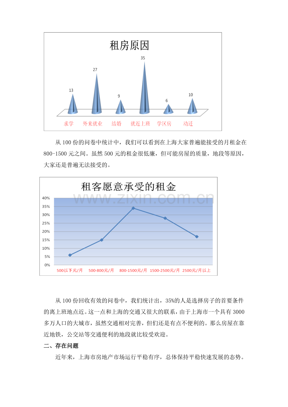 上海市二手房租赁市场调研报告.doc_第3页