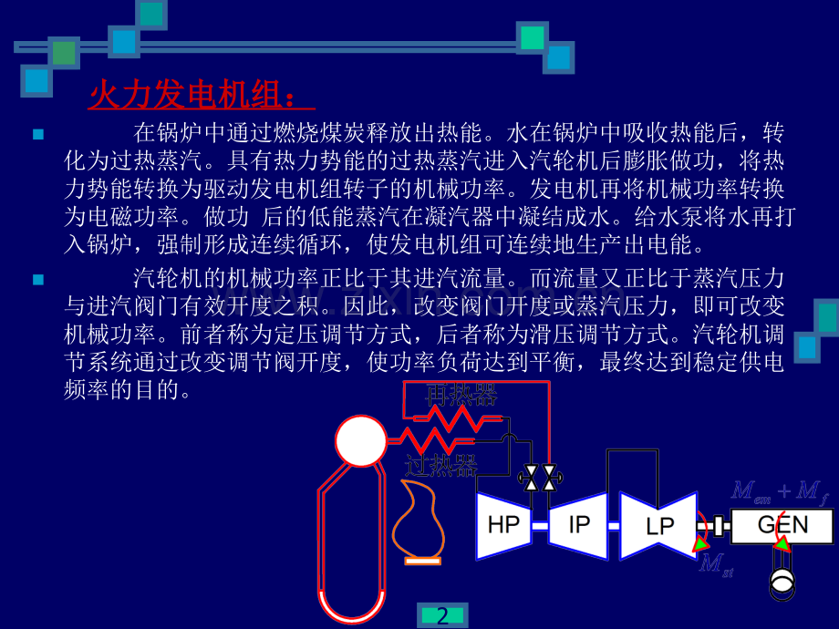 AGC与一次调频解析.pptx_第2页