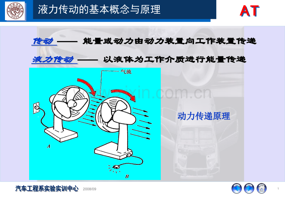 AT液力变矩器系统.pptx_第1页