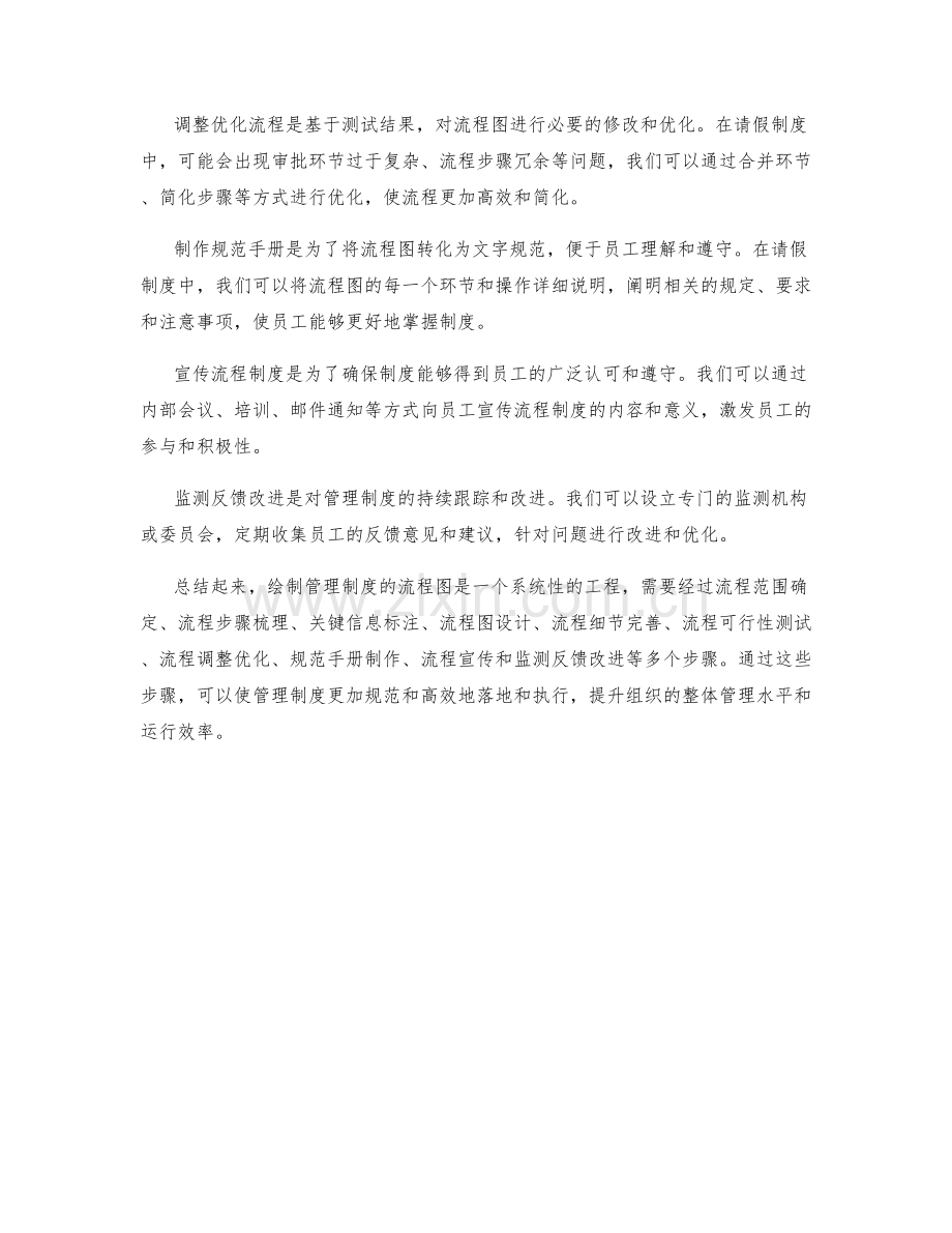 管理制度的流程图绘制方法.docx_第2页