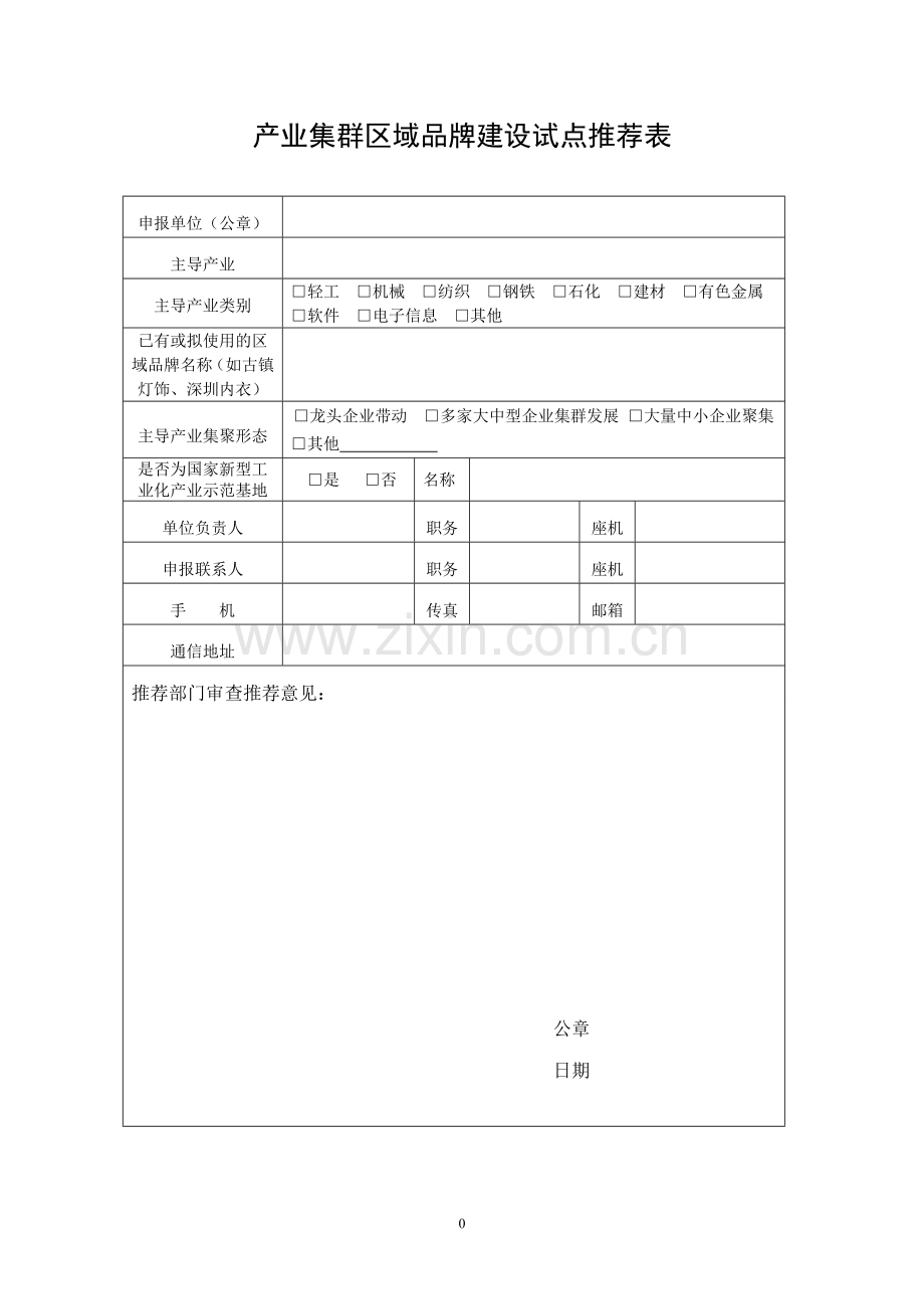 产业集群区域品牌建设试点申报书.doc_第2页