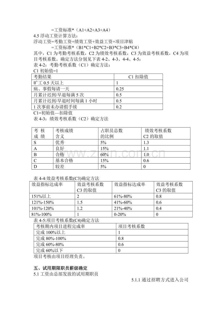 IT行业-薪酬管理制度.doc_第3页