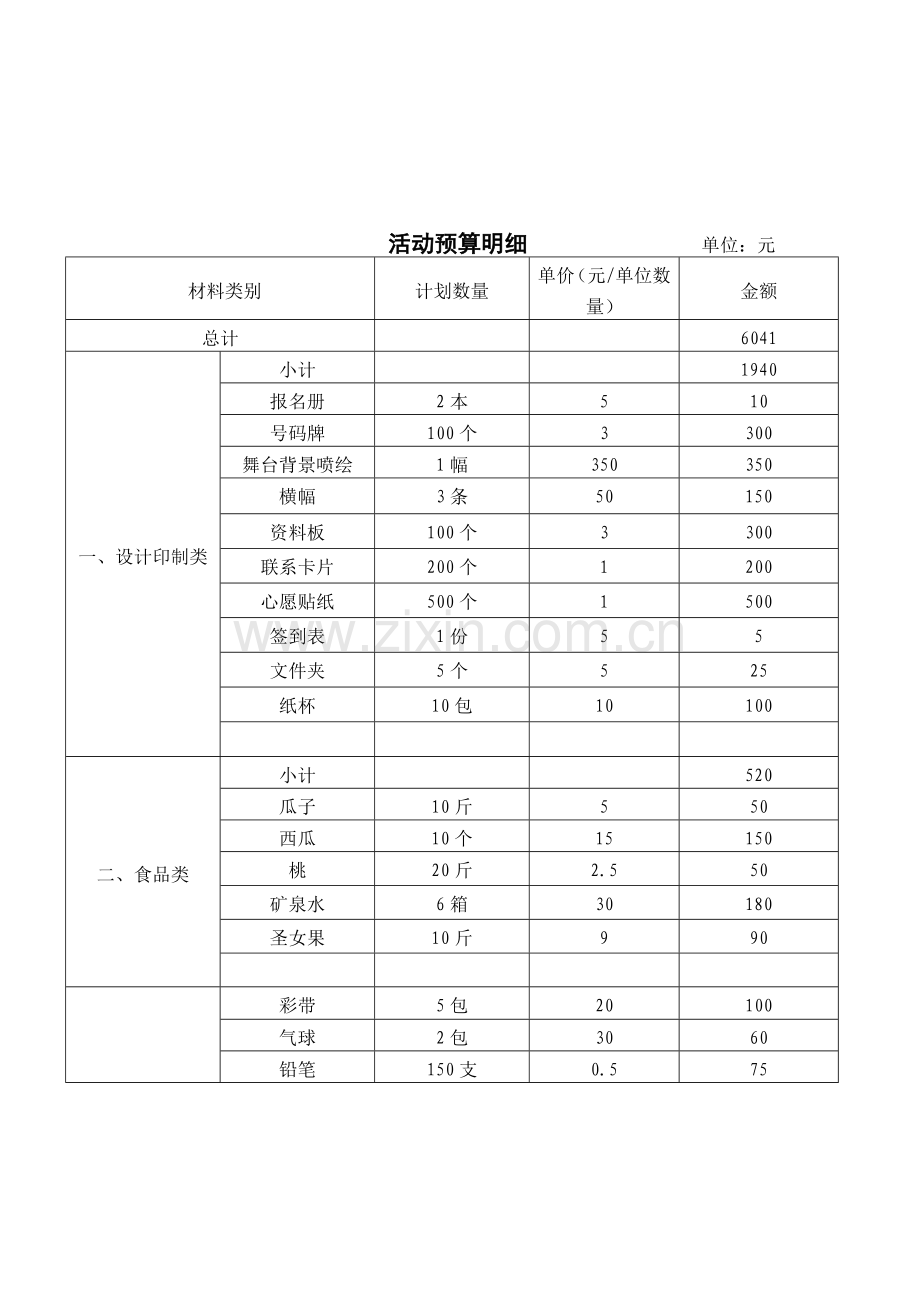 交友联谊会预算.doc_第3页