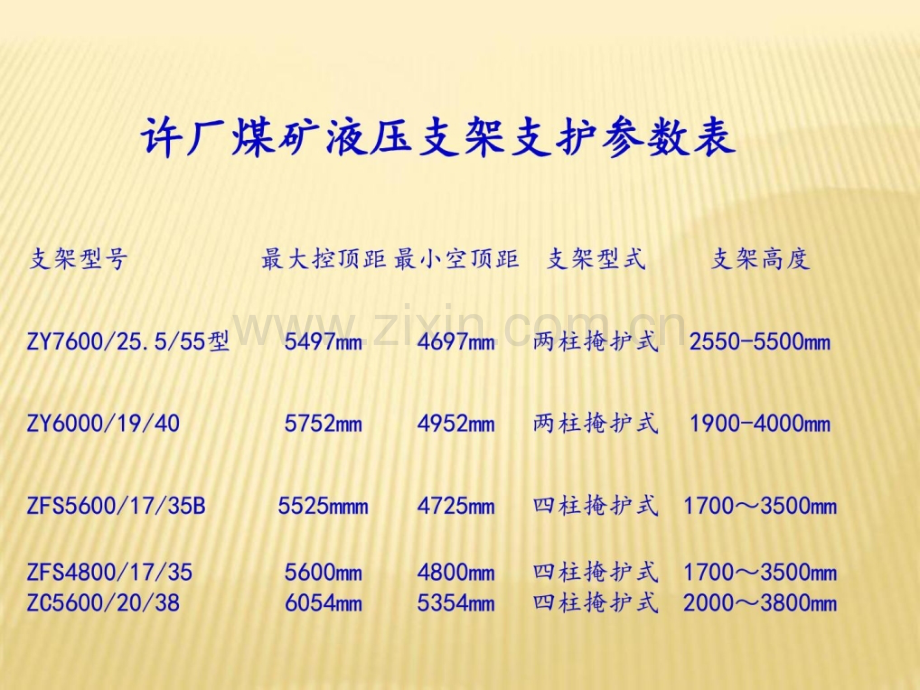 工作面工程质量验收讲课课件(1(1工学.pptx_第2页