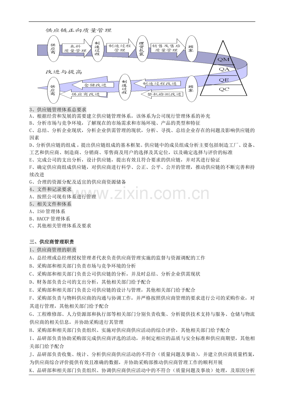 供应链管理手册-Word-文档.doc_第3页