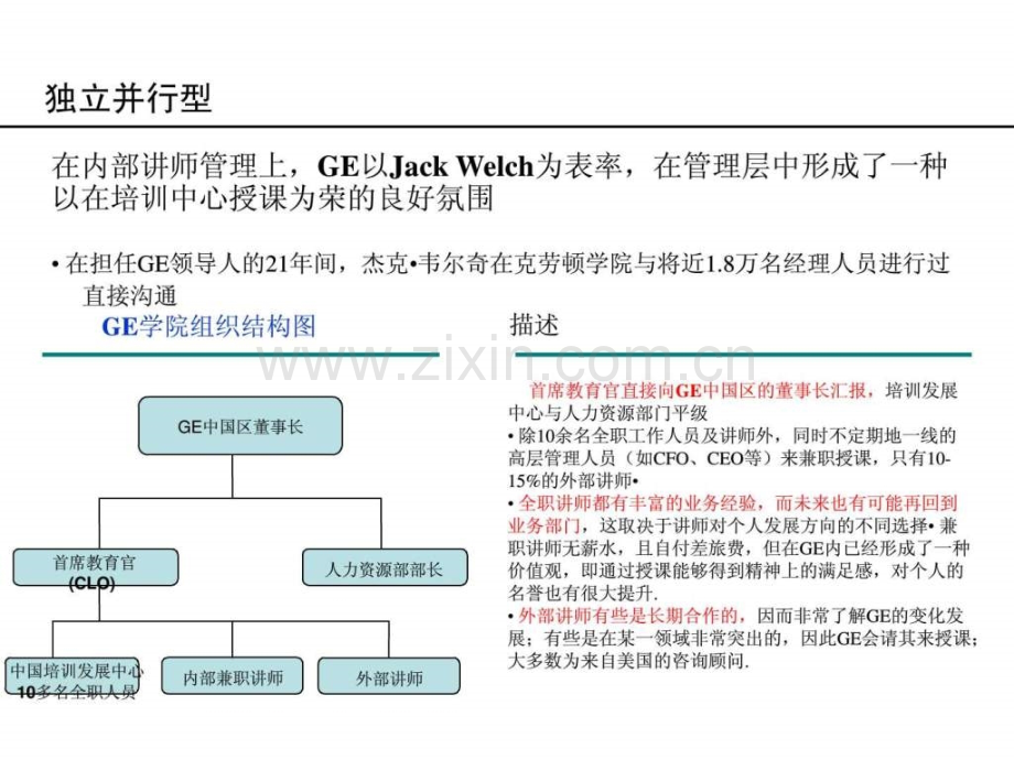 企业大学组织架构研究.pptx_第3页