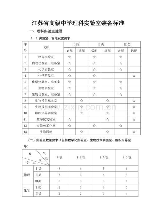 江苏省高级中学理科实验室装备标准.doc