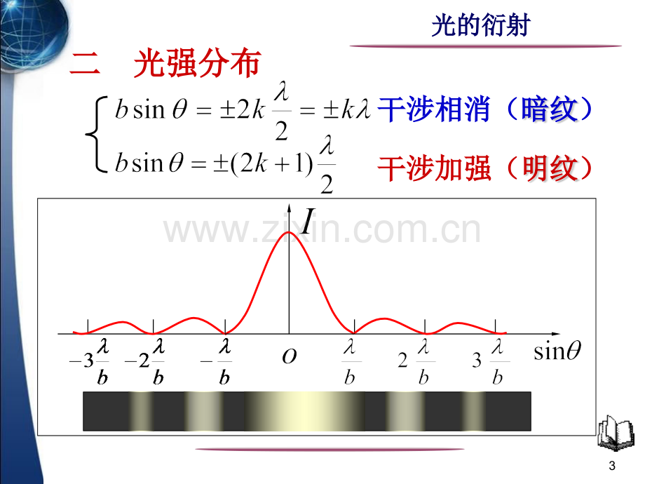 第二十次课单缝衍射副本.pptx_第3页