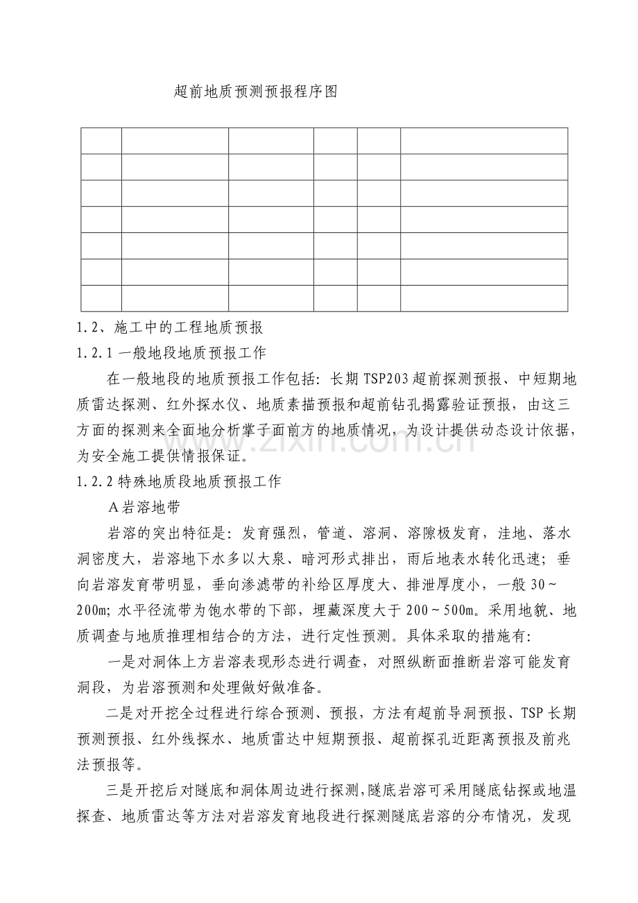 超前地质预报施工工艺应用.docx_第2页