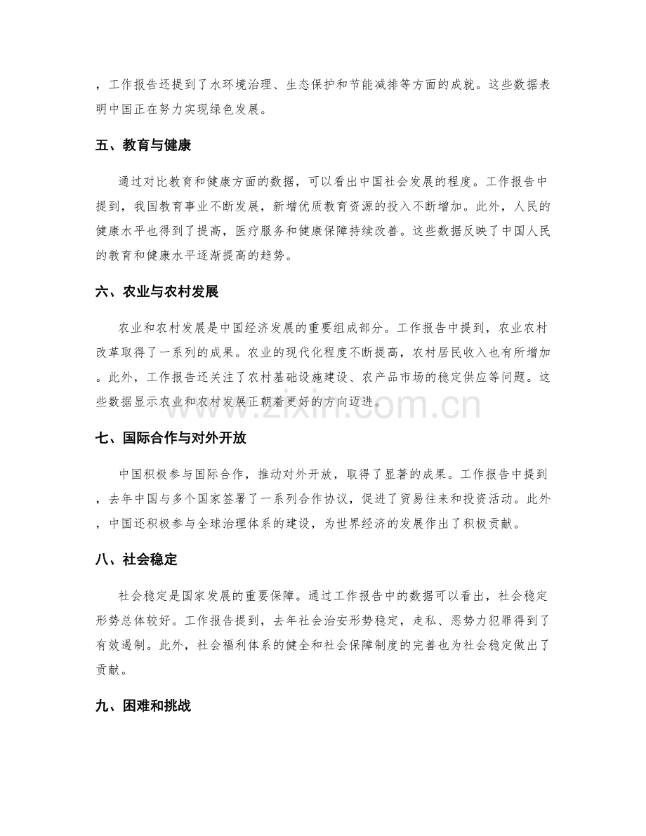 工作报告的数据分析与对比.docx_第2页