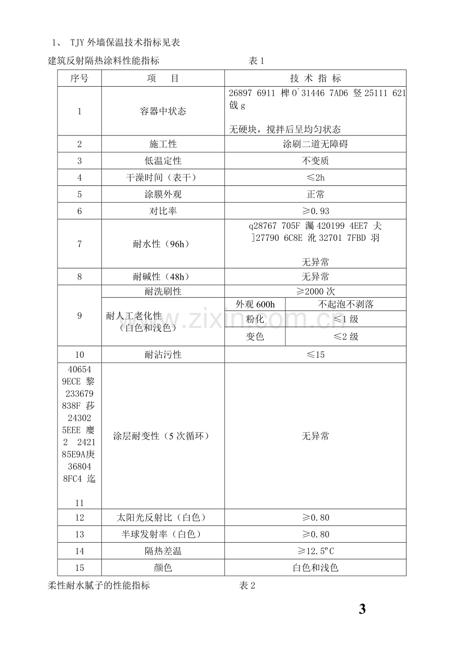 A-D楼外墙保温腻子施工方案.doc_第3页