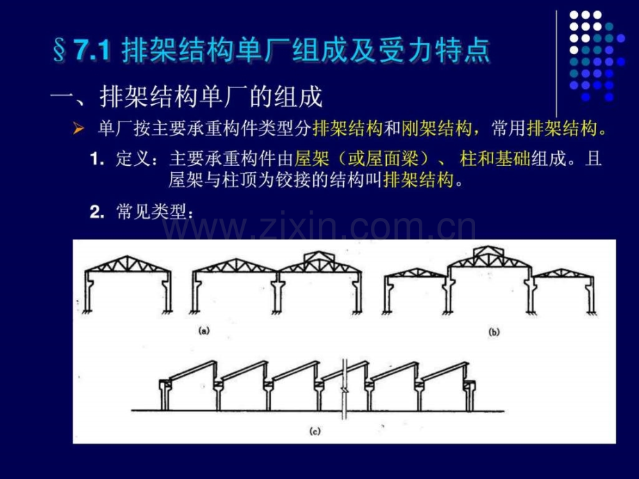 建筑结构钢筋砼排架结构单层厂房.pptx_第1页