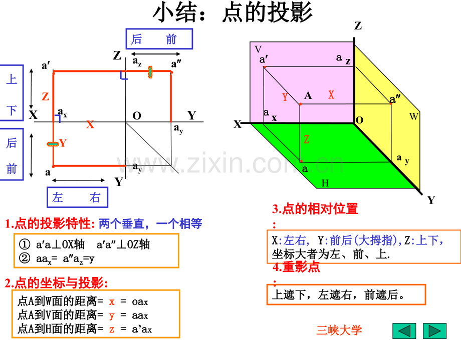 机械制图直线的投影.pptx_第1页