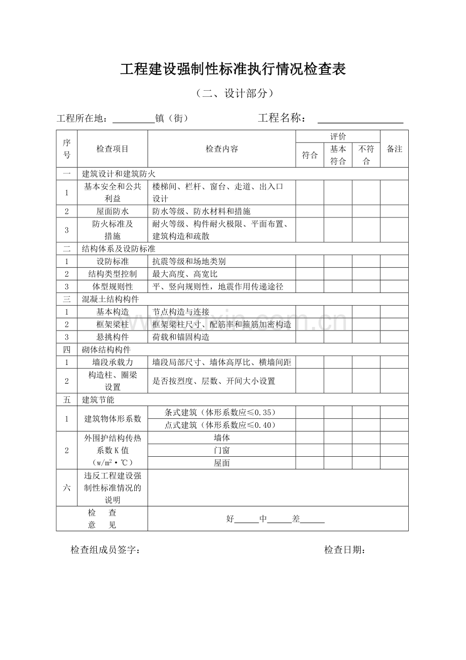 工程建设强制性标准执行情况检查表1.doc_第2页