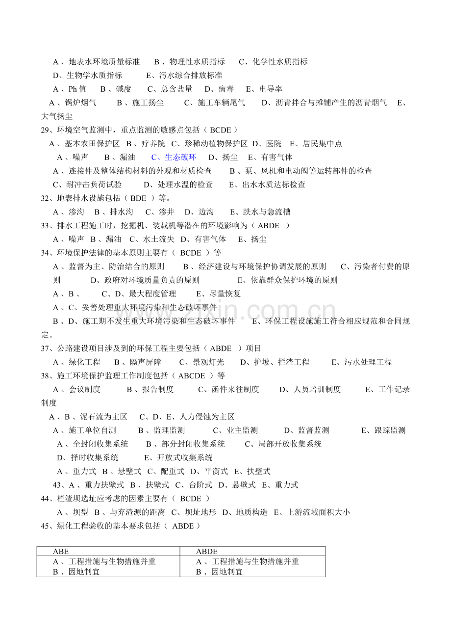 交通部监理工程师环保培训复习题.docx_第3页