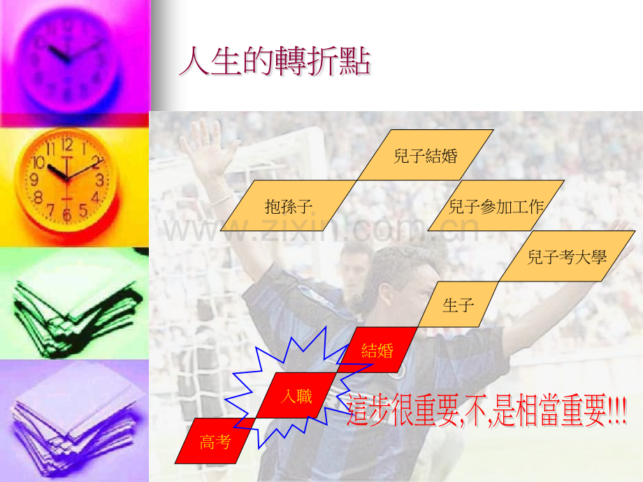 走出校园到步入职场.ppt_第2页