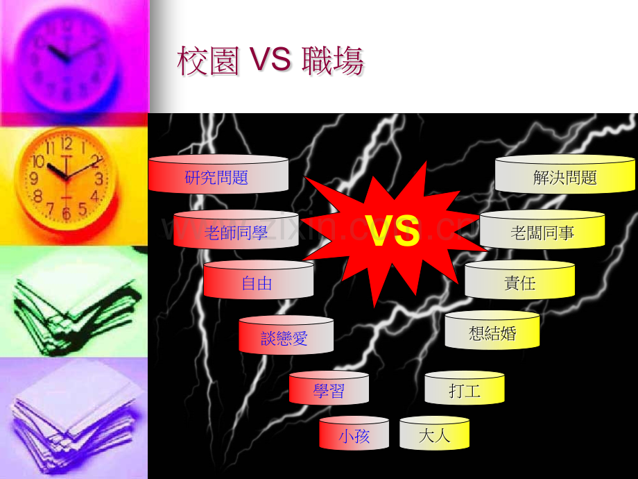 走出校园到步入职场.ppt_第3页