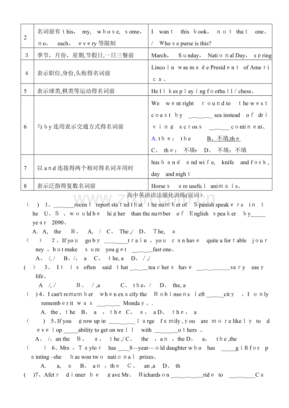 高中英语冠词练习题及答案[1].doc_第3页