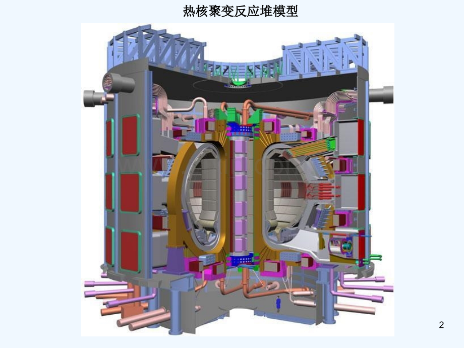 第八讲-核聚变反应堆材料-PPT.ppt_第2页