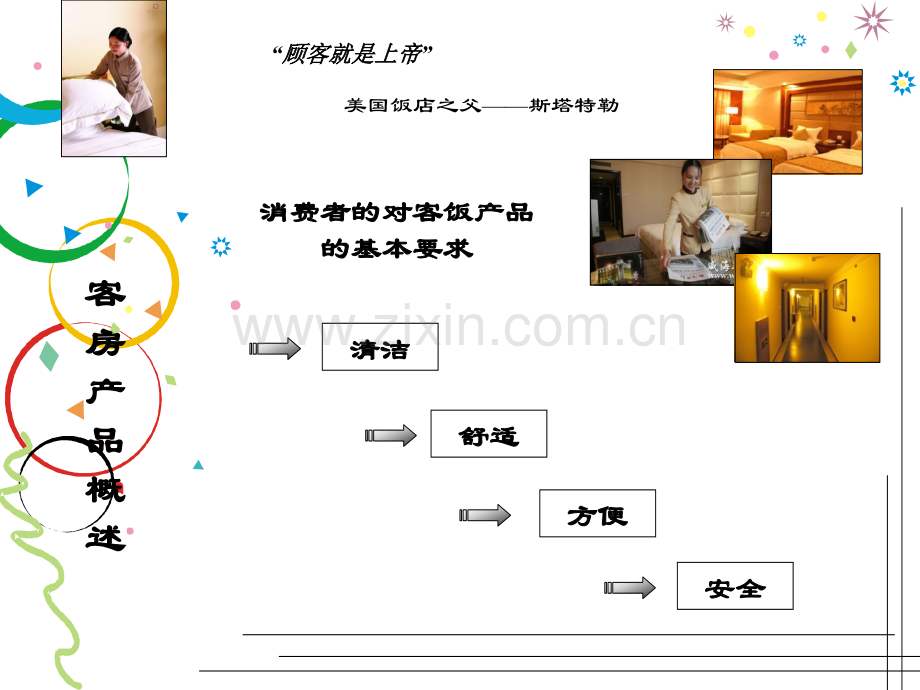 客房服务技能培训.ppt_第2页