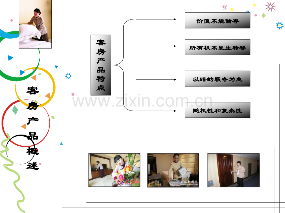 客房服务技能培训.ppt_第3页