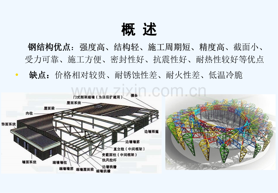 钢结构工程培训ppt.pptx_第3页