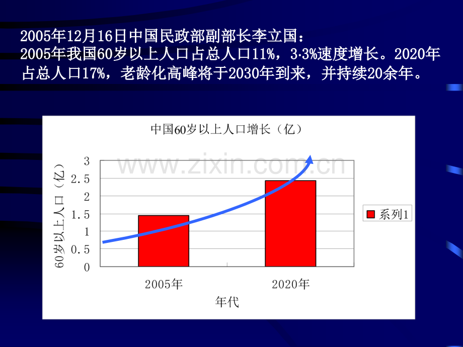 2019老年痴呆研究进展化学.ppt_第3页