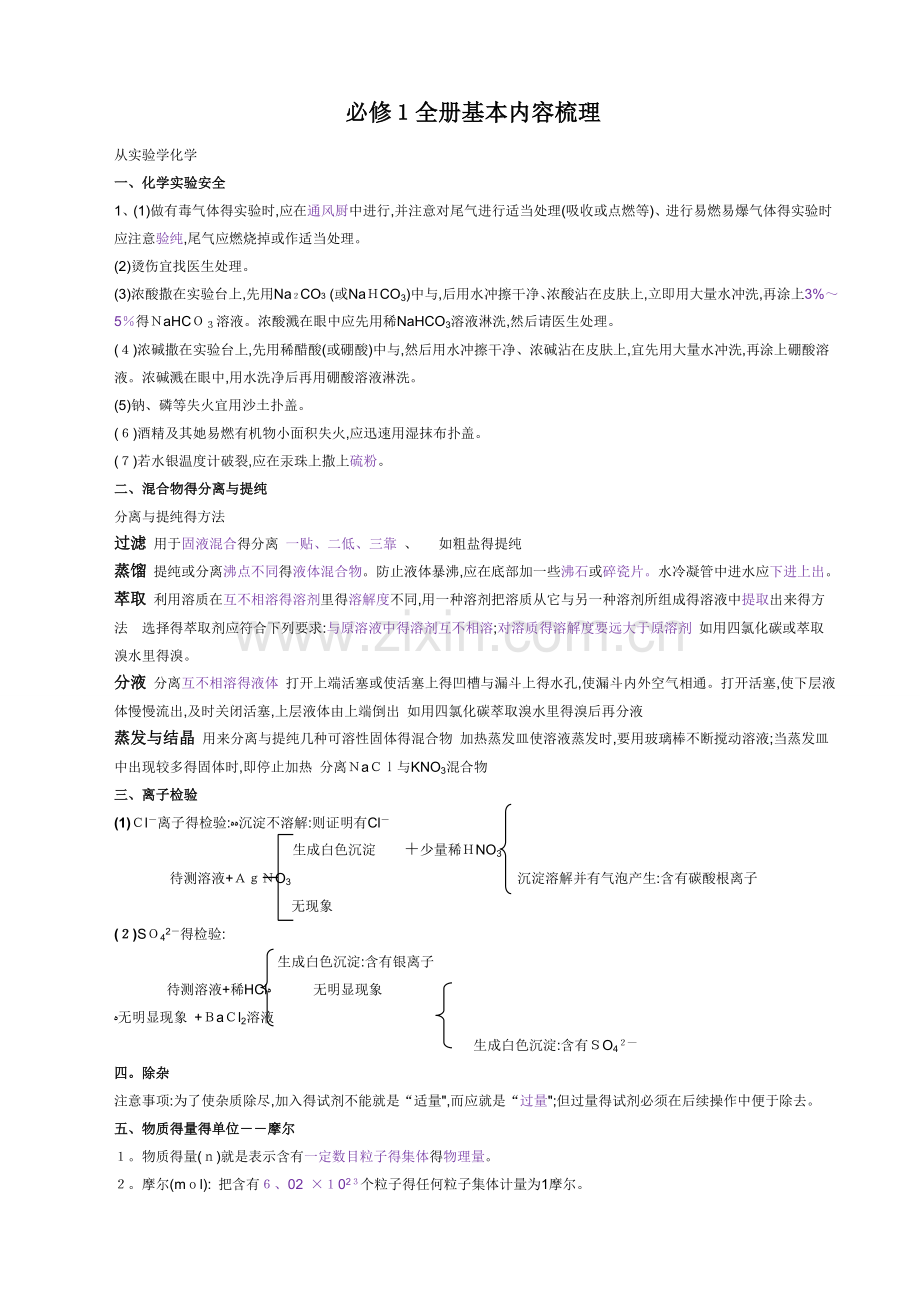 高中化学必修一知识点总结.doc_第1页