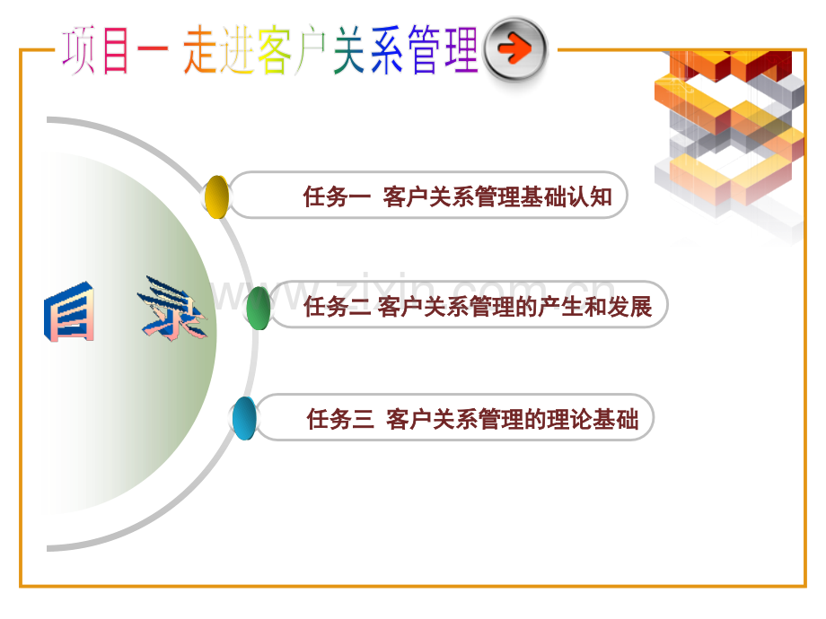 客户关系管理资源项目一.ppt_第2页