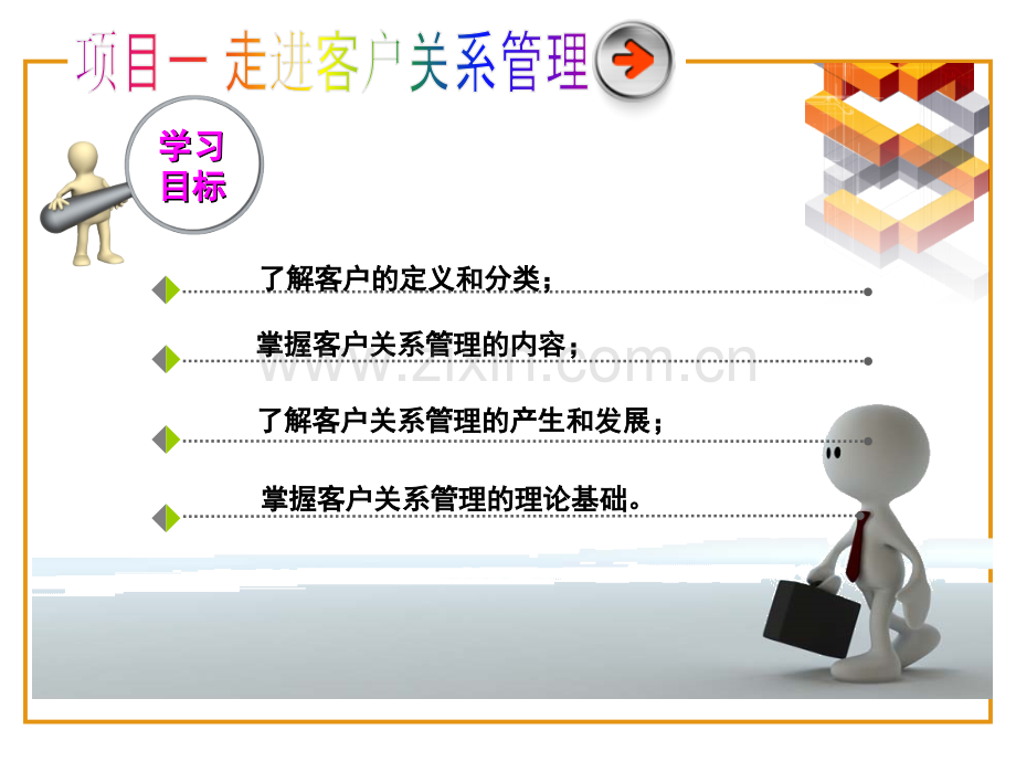 客户关系管理资源项目一.ppt_第3页