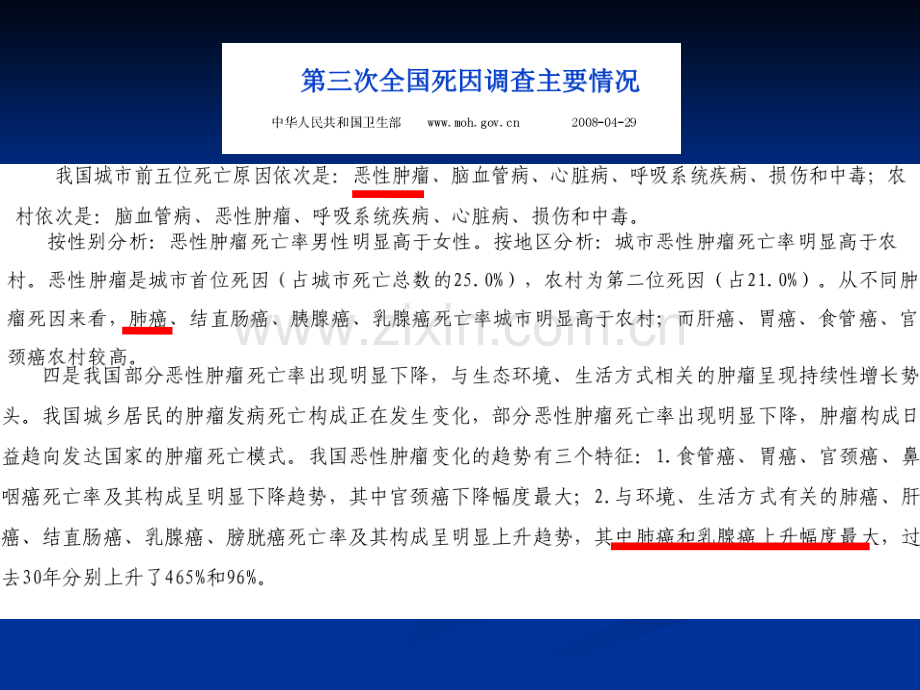 非小细胞肺癌辅助化疗治疗中循证的重要性——从迷雾重重到云开雾散.ppt_第2页