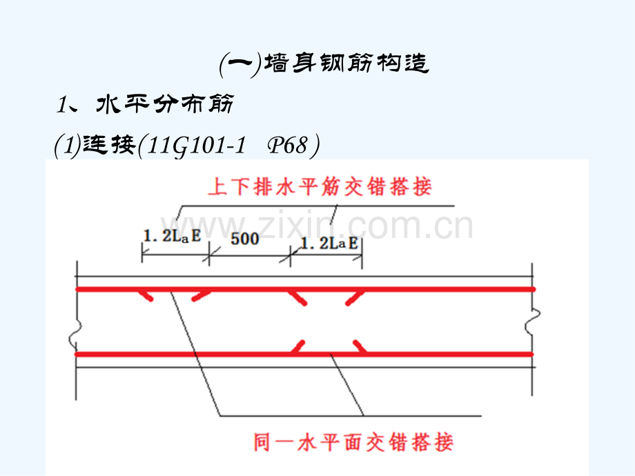 剪力墙钢筋构造.pptx_第2页