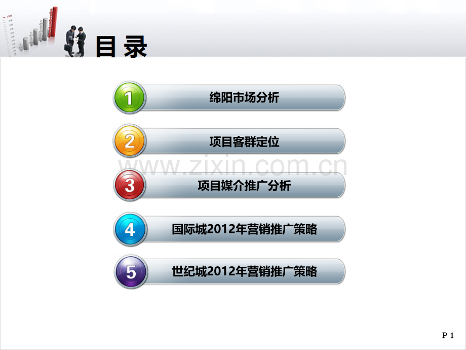 2019年整理年绵阳长虹世纪城、长虹国际城阶段营销推广策略(51页)资料.ppt_第2页