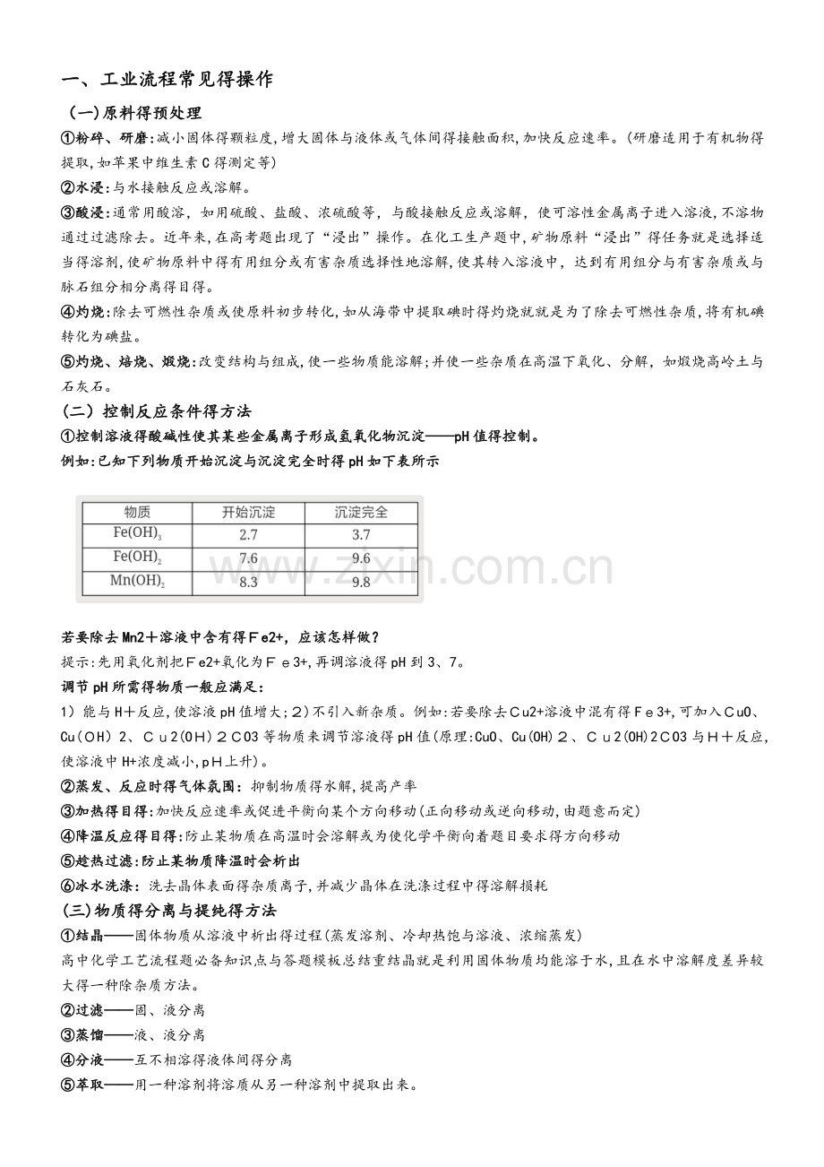 高中工业流程.doc_第1页