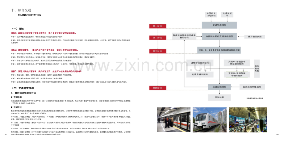 深圳前海综合规划-综合交通13.5.ppt_第1页