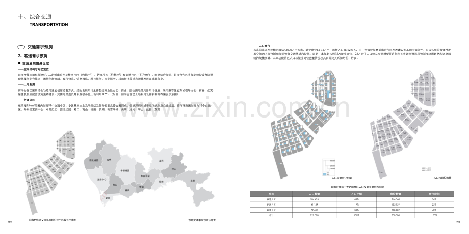 深圳前海综合规划-综合交通13.5.ppt_第2页