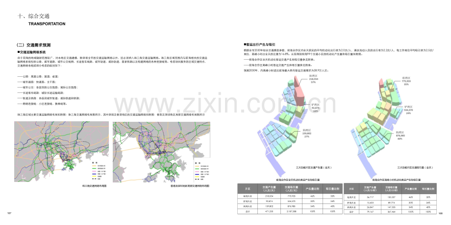 深圳前海综合规划-综合交通13.5.ppt_第3页