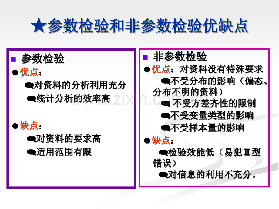 医学统计学(非参数检验).ppt_第3页