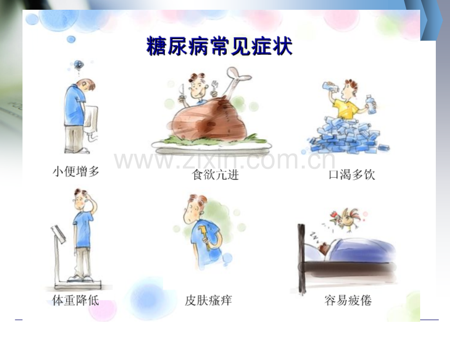 酮症酸中毒护理查房.ppt_第3页