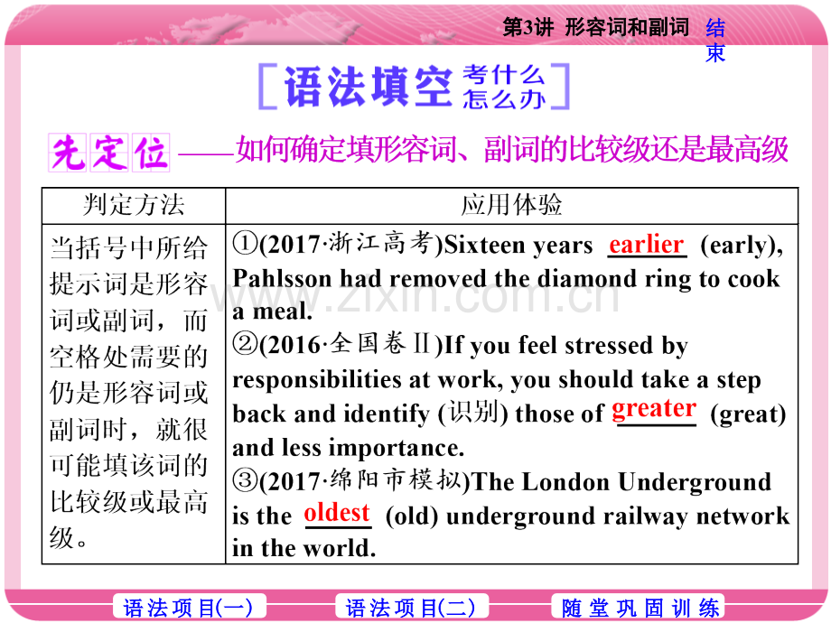 2018年高考英语二轮专题复习课件：第3讲-形容词和副词-(共24张PPT).ppt_第3页