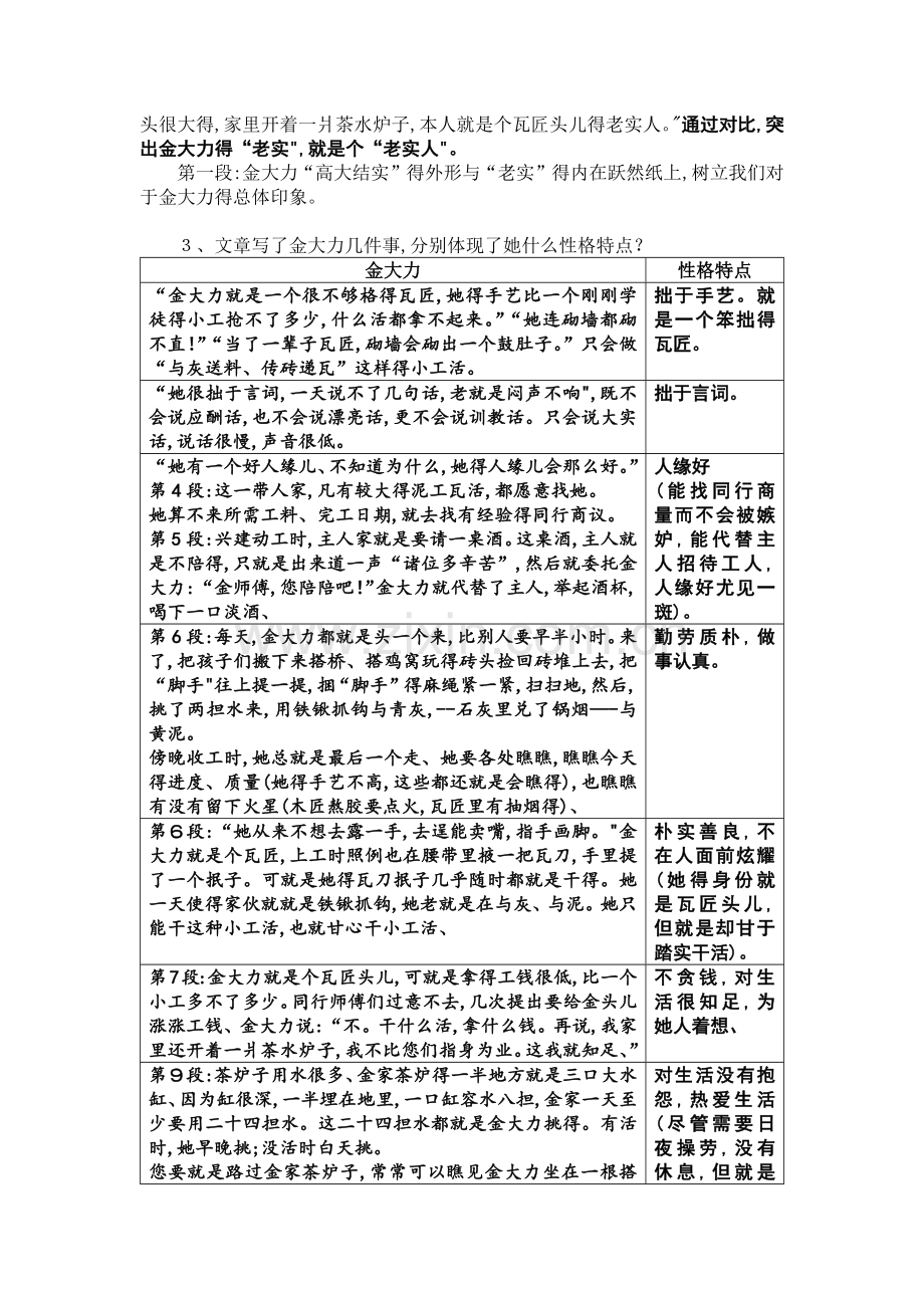 高教版语文基础模块上册《金大力》教案.docx_第2页