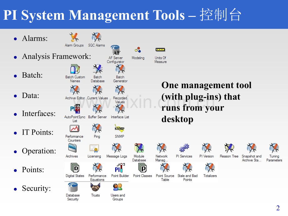 4.PI-SMT系统管理工具的使用.ppt_第2页