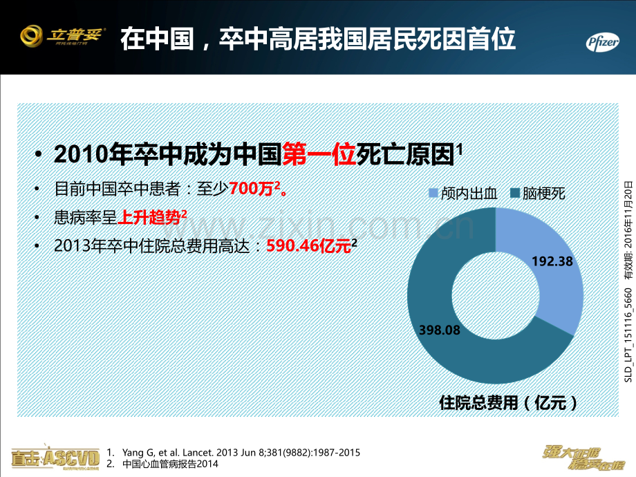 神经科PIM-缺血性卒中二级预防规范他汀治疗策略-审批版-(1).pptx_第3页