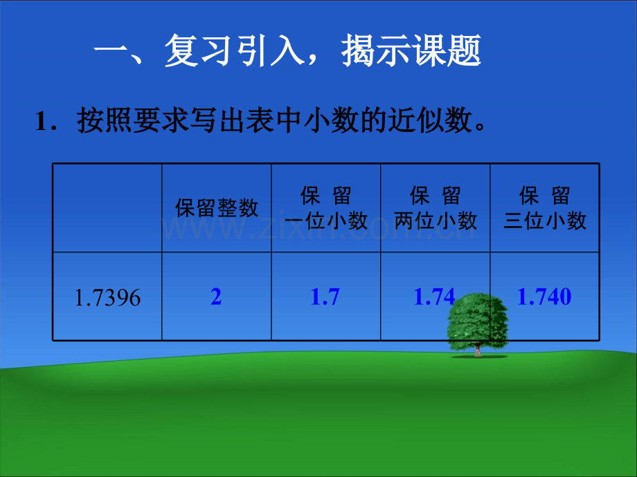 3.3-商的近似数.ppt_第2页