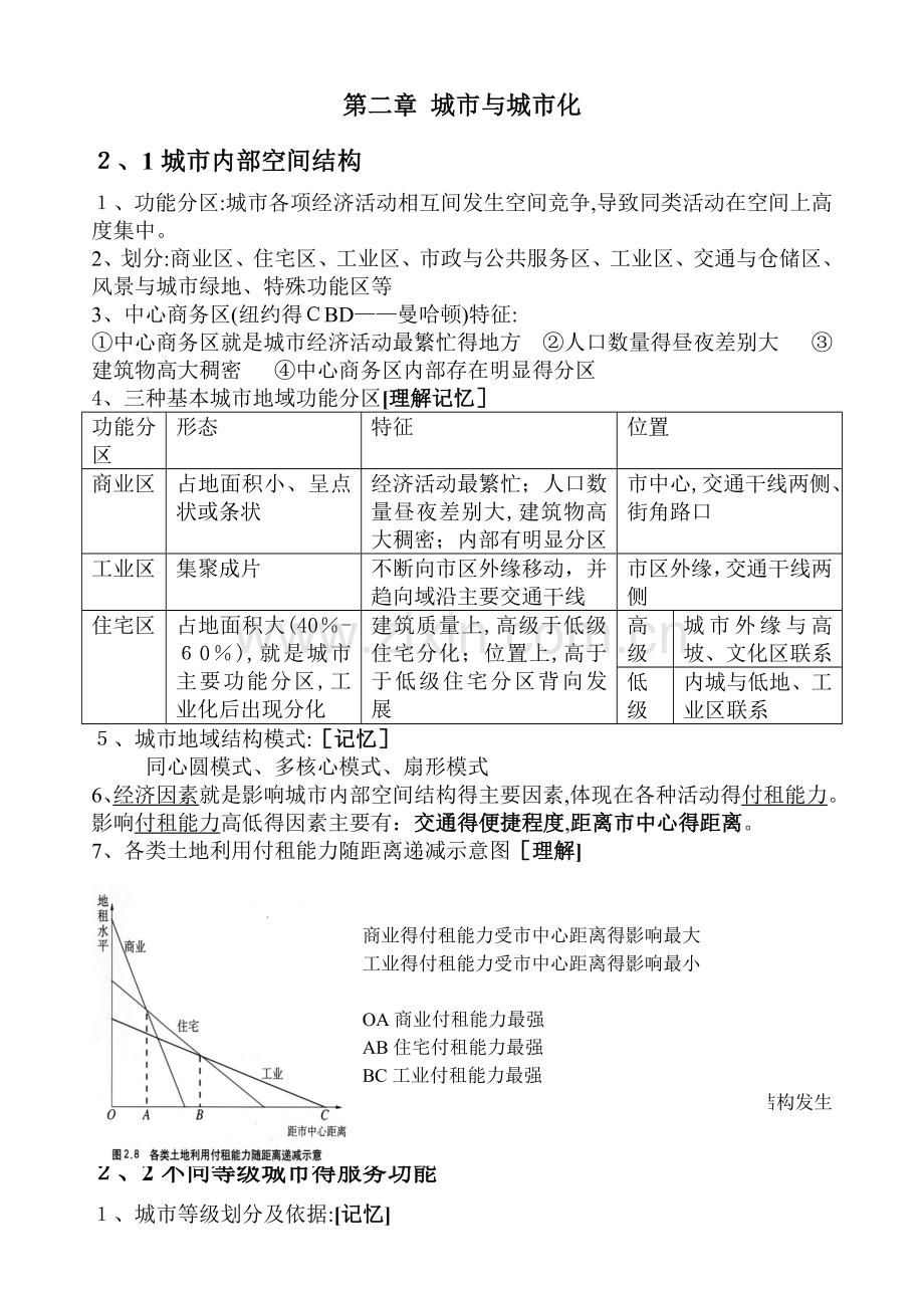 高一地理必修二第二章-城市与城市化知识点.doc_第1页