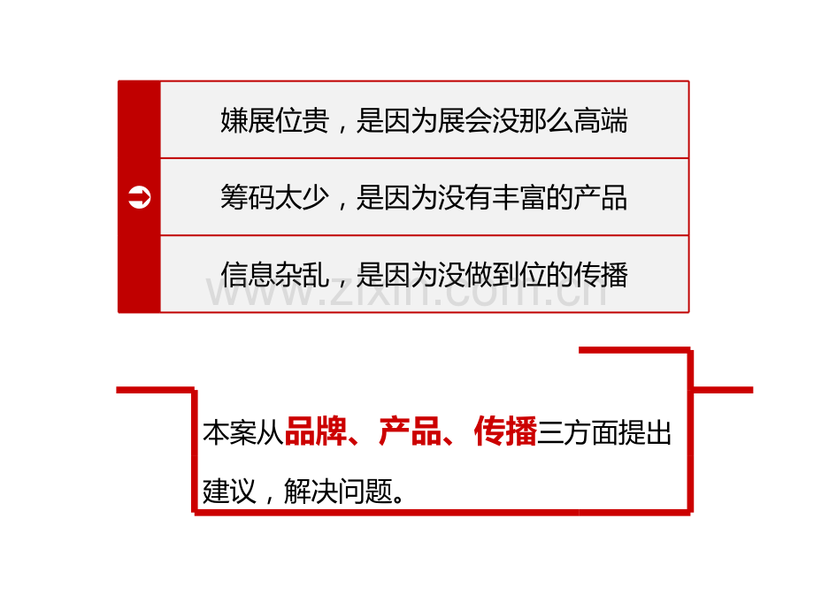 展会营销方案.ppt_第3页