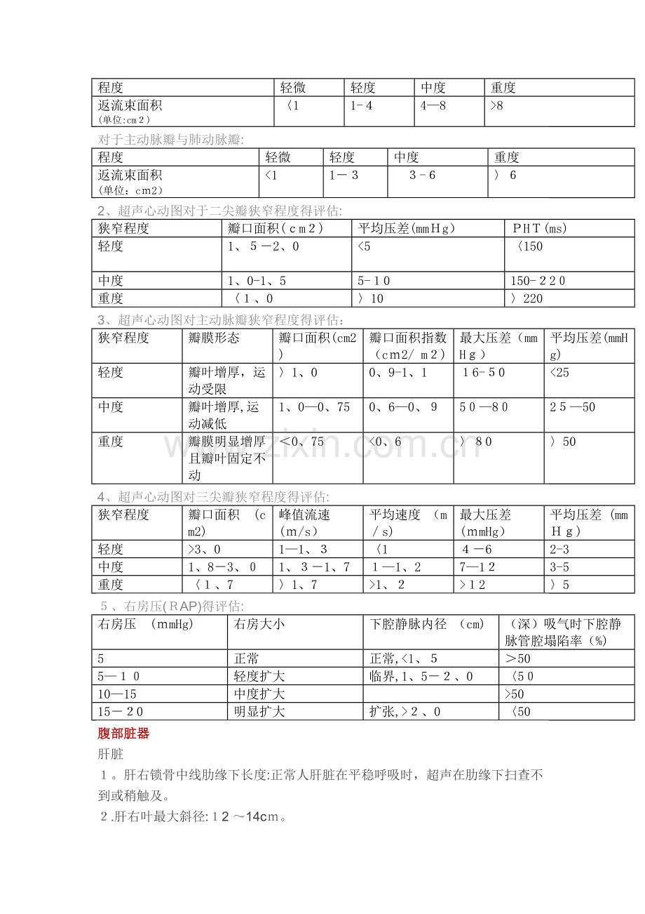 超声常用正常参考值.doc_第3页