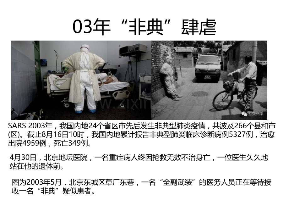 急危重症护理学-绪论.ppt_第3页