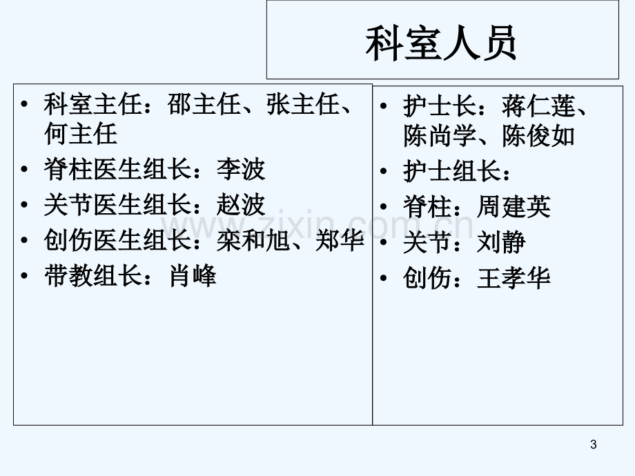 骨科实习入科教育-PPT.ppt_第3页